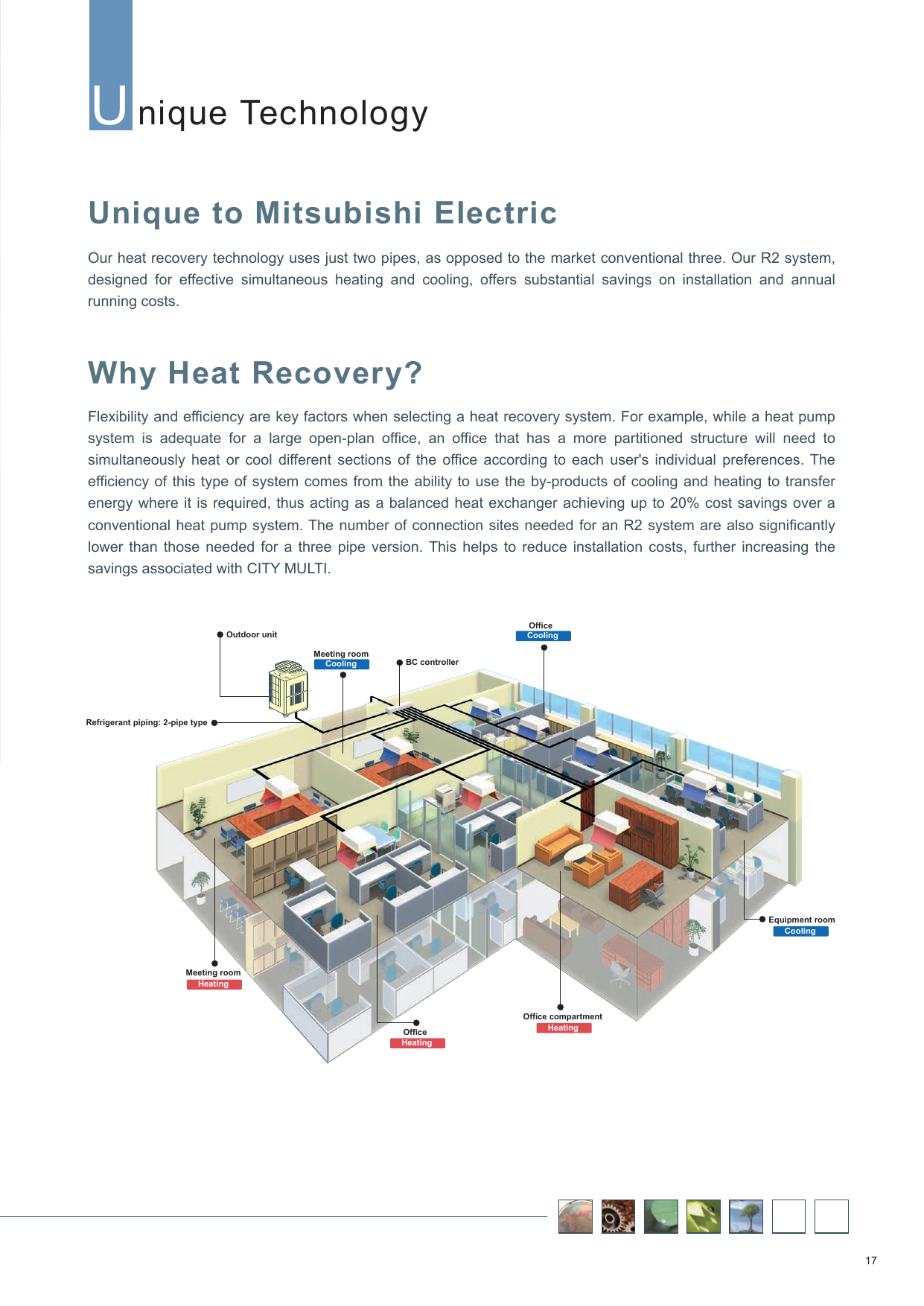 Mitsubishi Electric CITY MULTI VRF system cutaway showing heat recovery across a commercial building