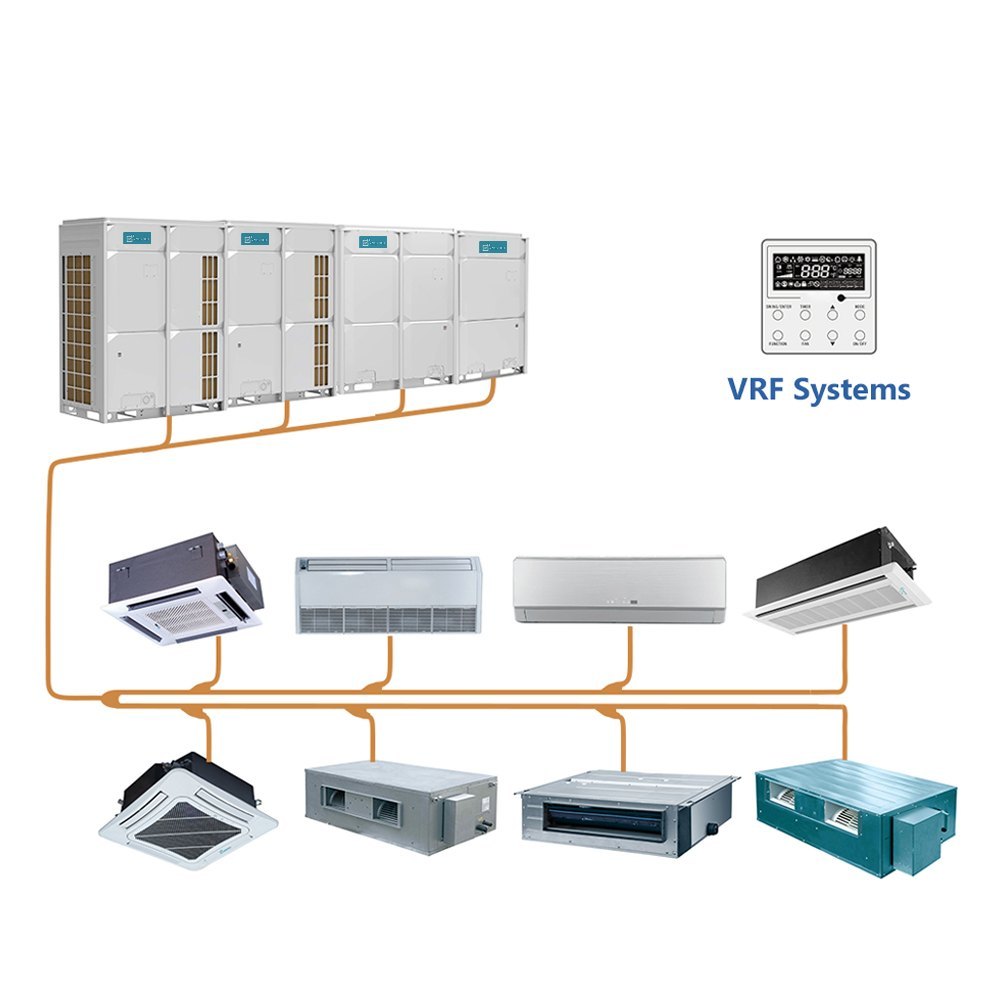 VRF system diagram showing outdoor unit connected to multiple indoor units